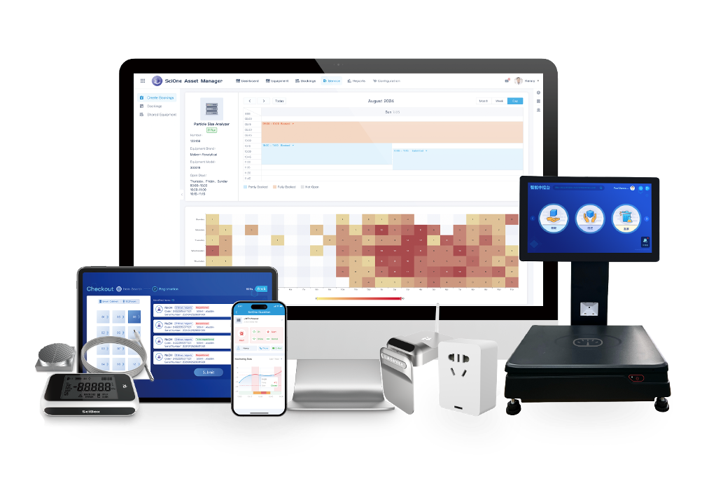 iLabService AIoT hardware product line with sensors, workflow devices, and platform screens