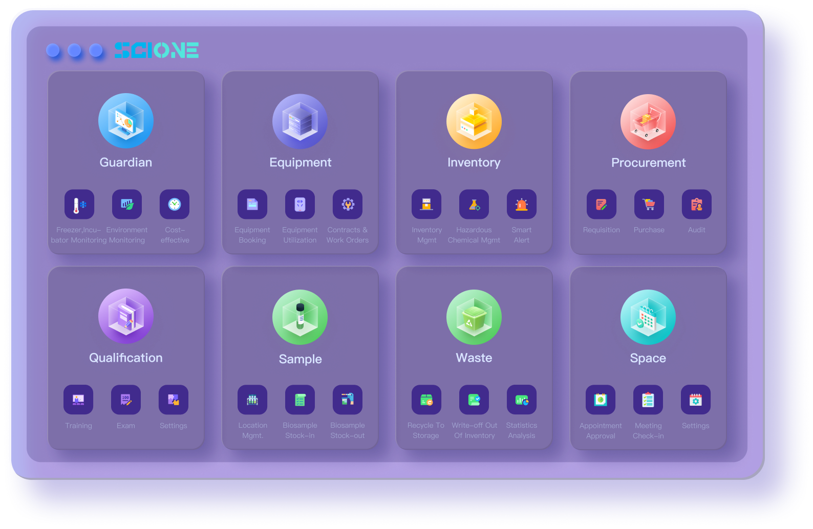 iLabService lab management software home interface for regulated lab operations