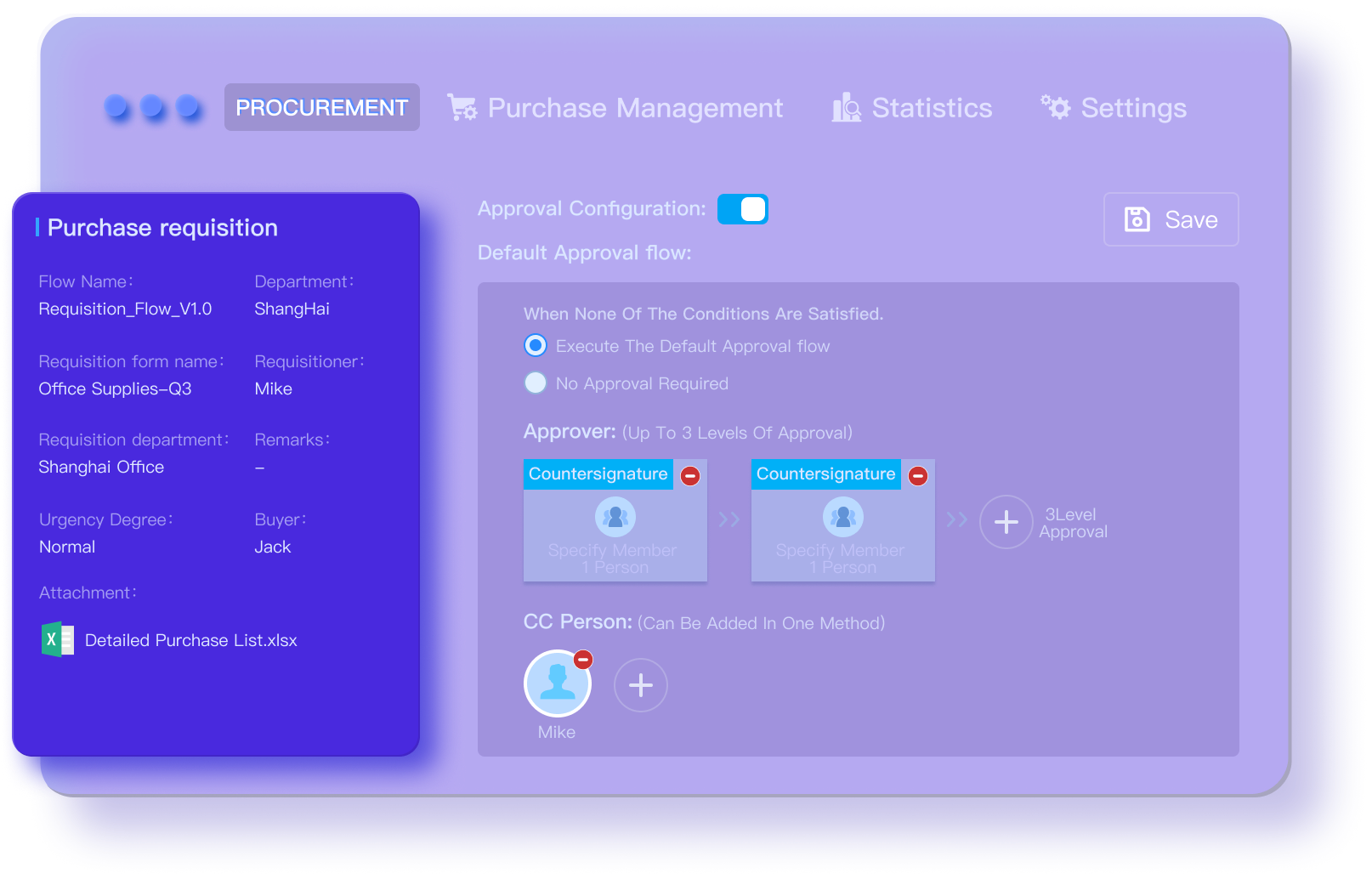 Procurement request and approval interface